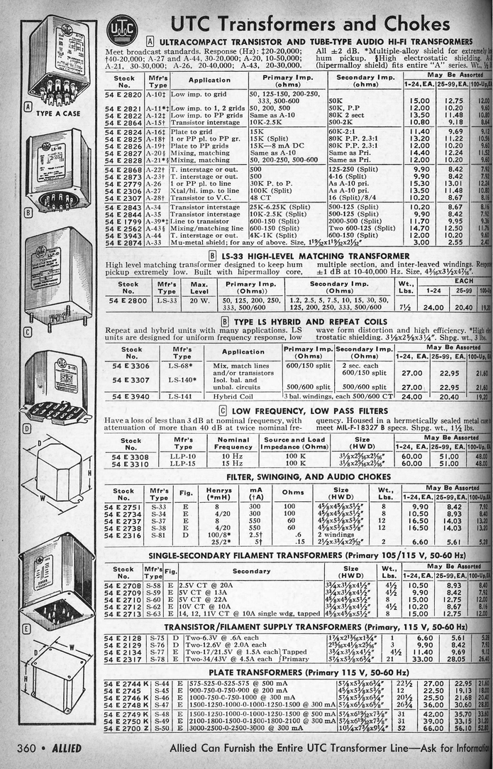 allied-electronics-utc-transformer-1968-price-list-pro-audio-design-forum