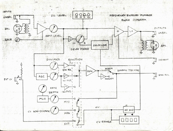 Posted Image, might have been reduced in size. Click Image to view fullscreen.