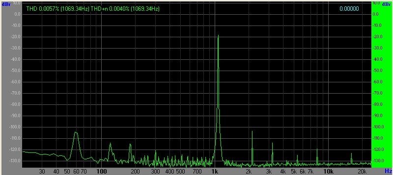 DCAO_660mW_8R_910mA_Iq.jpg