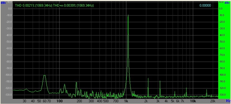 DCAO_80mW_8R_910mA_Iq_Attenuation_Removed.jpg