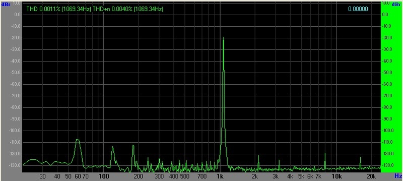 DCAO_8mW_8R_910mA_Iq_Attenuation_Removed.jpg