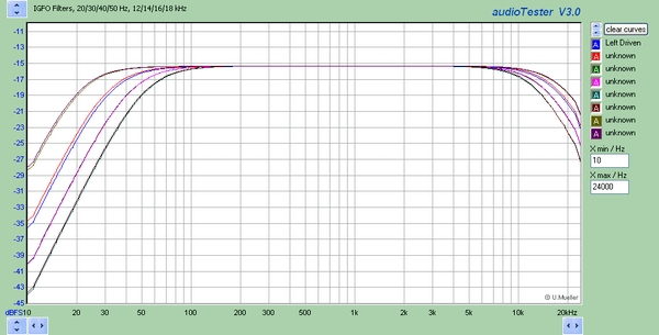 IGFO_Filters_Two_Board_600.jpg